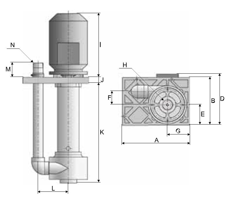 Plastic Vertical pumps dimensional